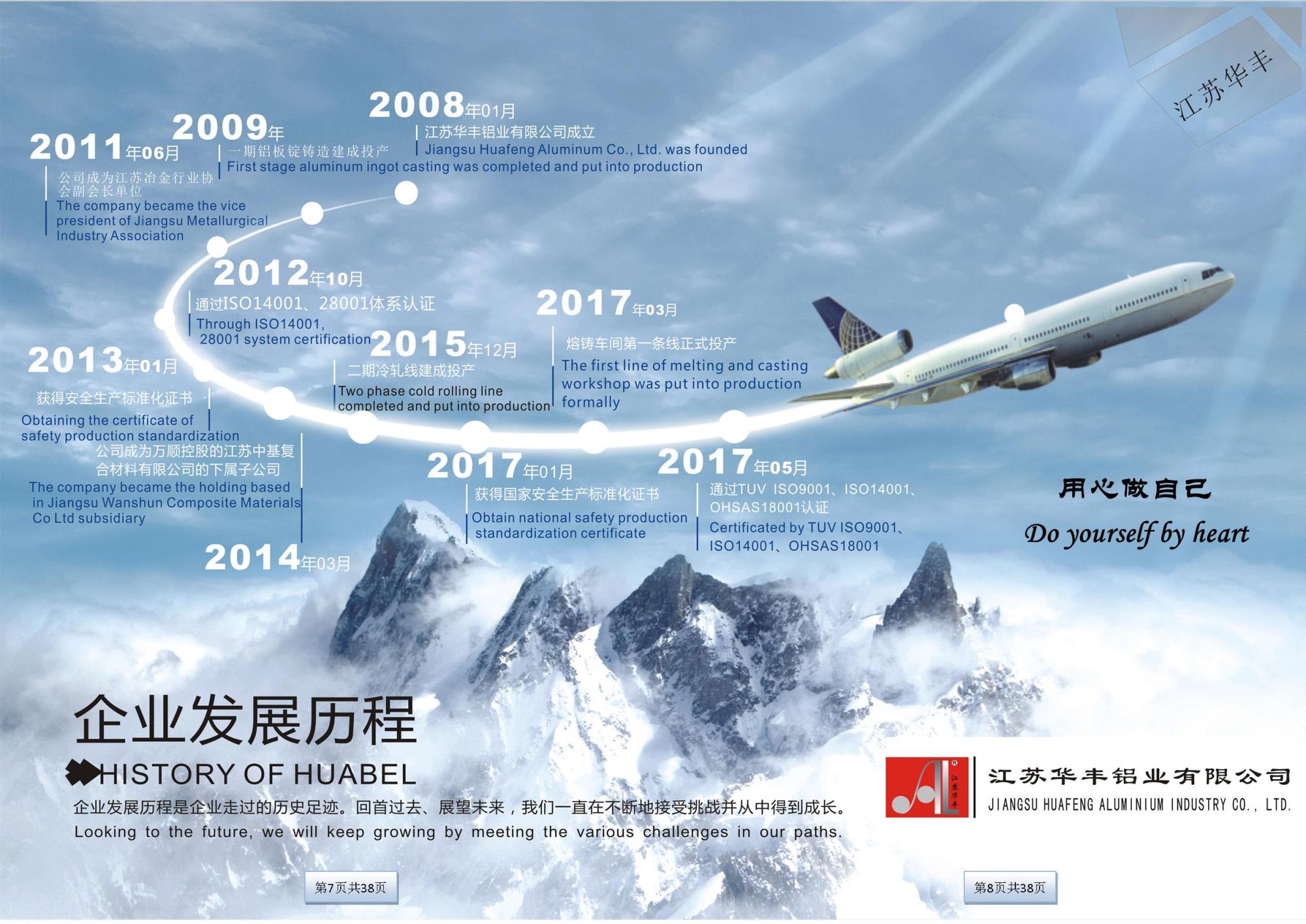 发展历程.jpg 发展历程.jpg